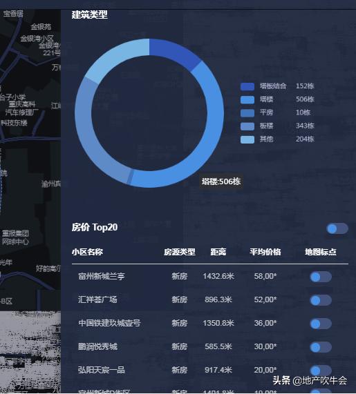 石桥铺赛博数码广场还在营业吗,石桥铺赛博数码广场关门时间