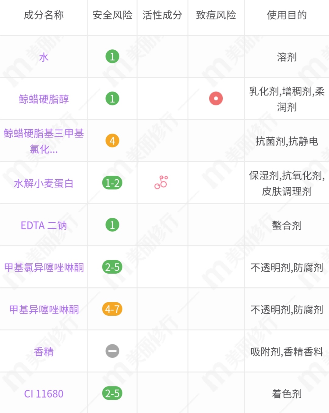 张佳宁粉色头发,张佳宁同款头发