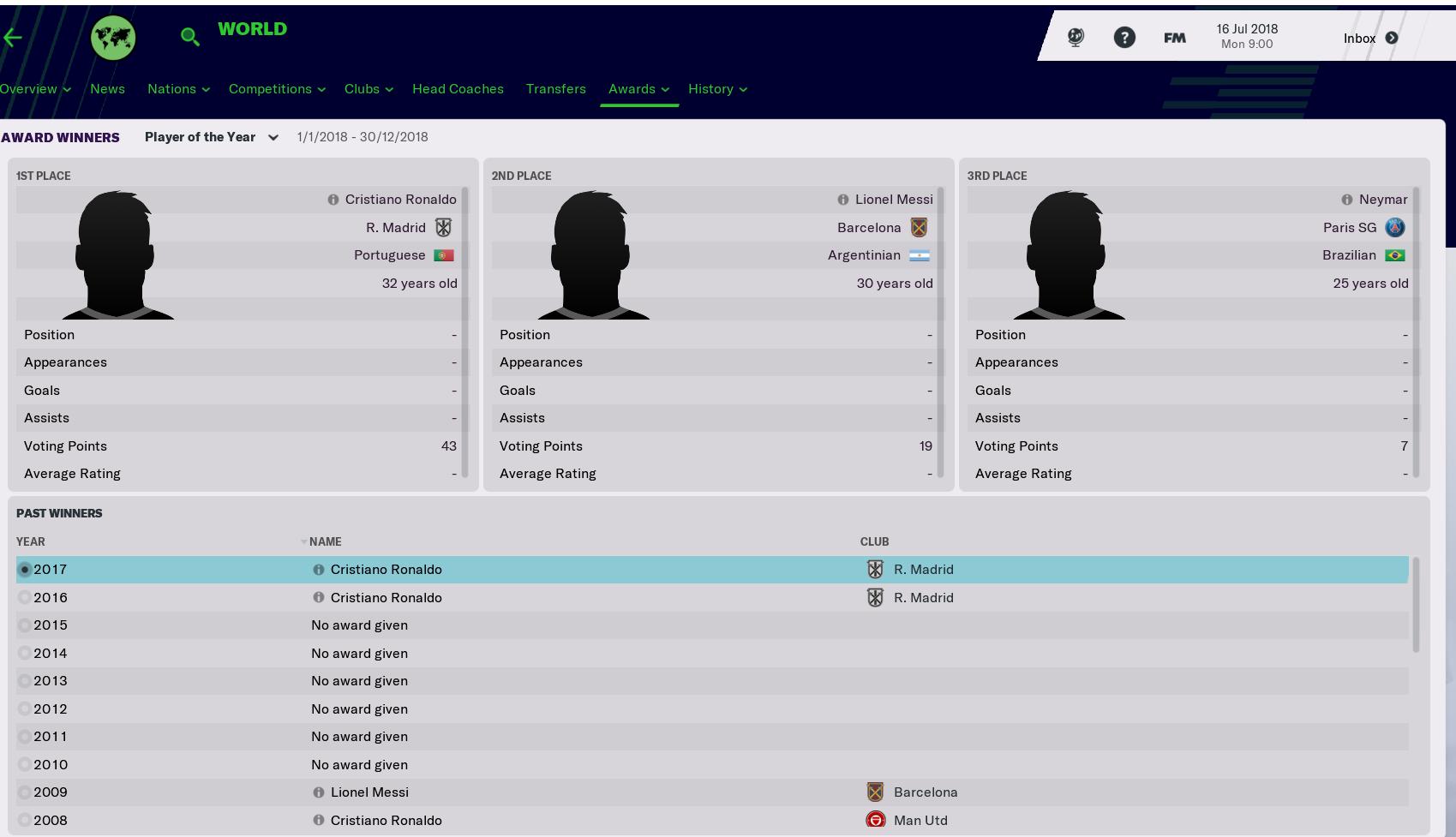 群妖峥嵘，时间慢走——回顾FM2006十大妖星C罗（七）