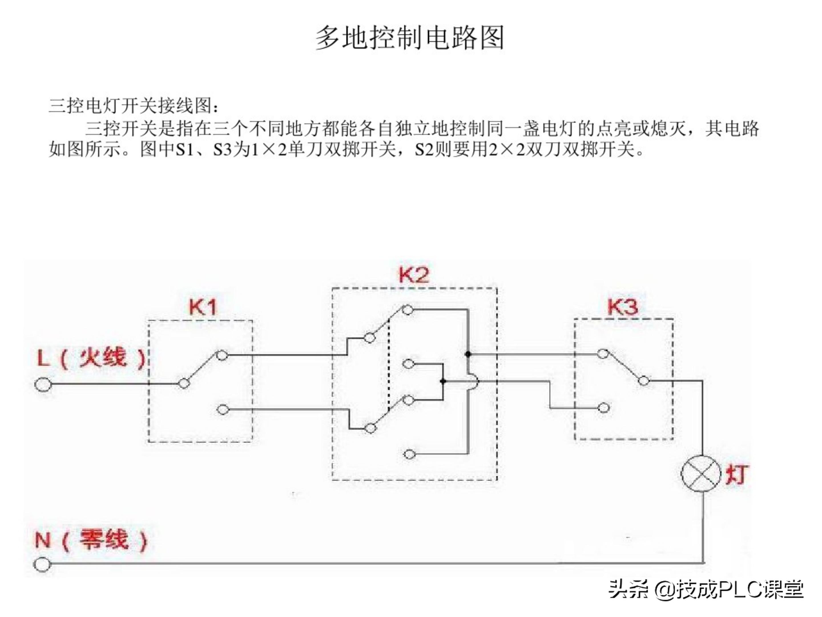 66张图带你一次学懂初级电工必备基础知识点！收藏备用