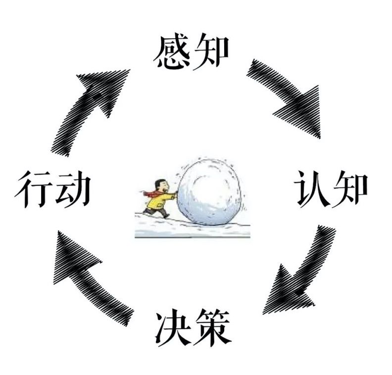 如何学会最简单的超能力,1分钟教你一个简单的超能力