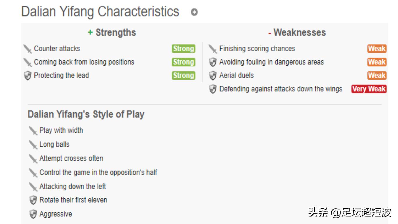 中超北京人和大连一方直播,2019中超第16轮北京人和回放