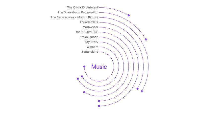 阿里巴巴ppt免费,阿里巴巴ppt资源库