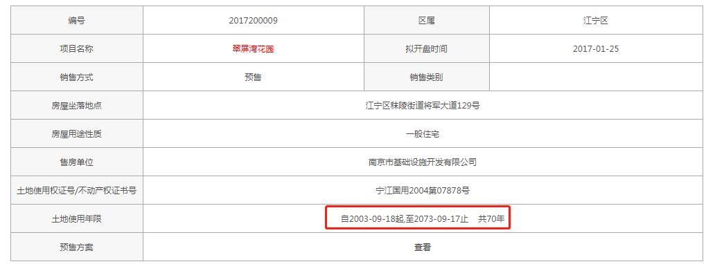 比周边便宜的新房,比周边便宜近千元房源