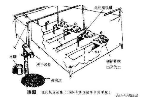 战场上神操作,战场上的神操作