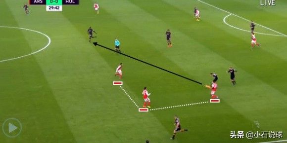 边后卫前置引发战术革命，试分析利物浦在攻防两端的战术体系