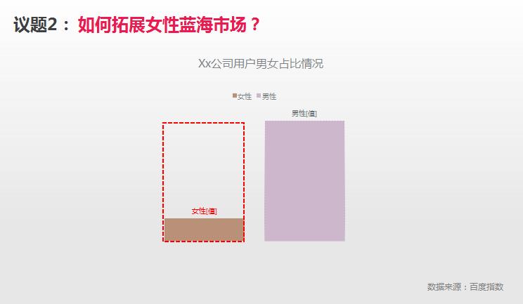 运营推广的十大技巧,抖音小店运营推广方案