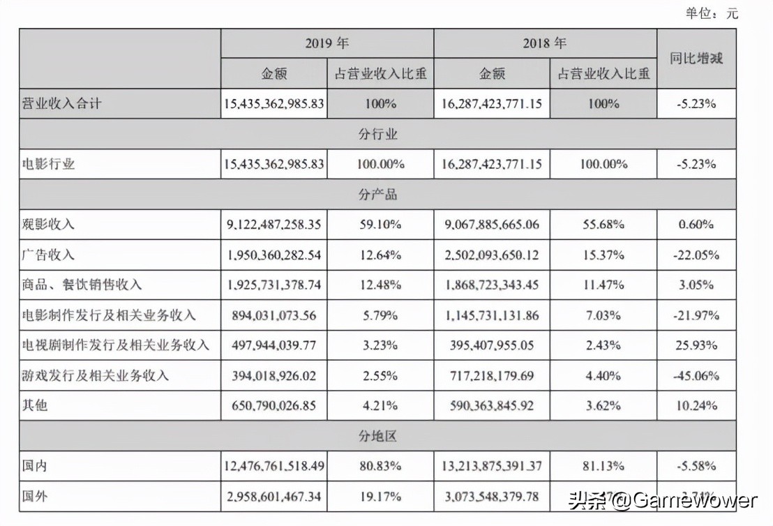 躺平着游戏在哪玩,躺平游戏在哪里能玩