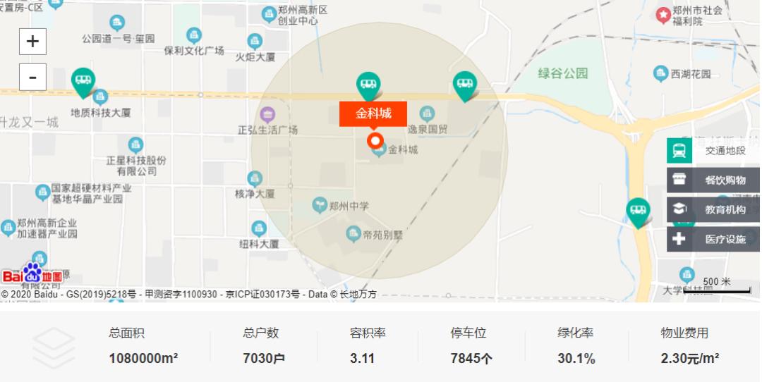 郑州8大新学区，11所学校谁是“水货”，对口学校深度解析！