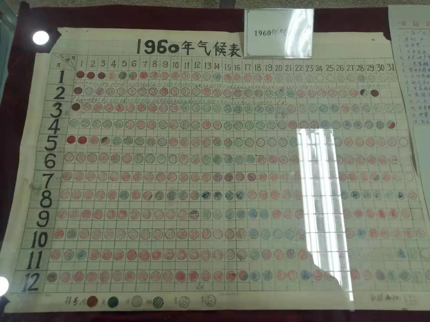 初心馆展厅,初心馆学习心得