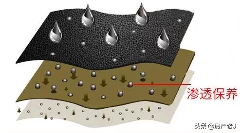 皮衣衣服皱巴巴怎么弄平整,皮衣服有褶皱怎么弄平