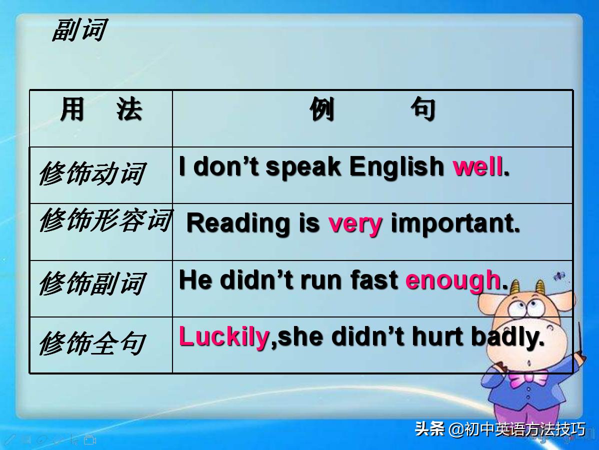 考试名词解释评分标准,形容词副词比较级中考必考考点