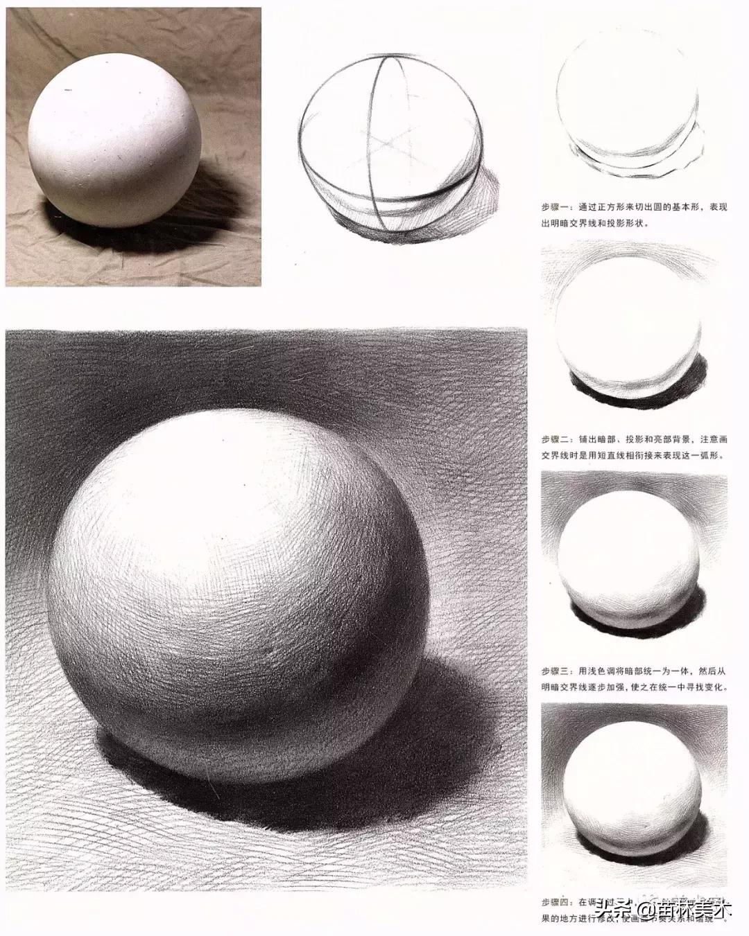 单个几何体图形素描教程,素描单个几何体结构图