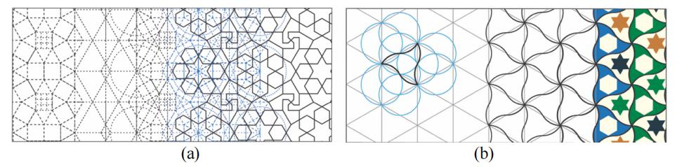 重构图形设计作品,重构创意图形