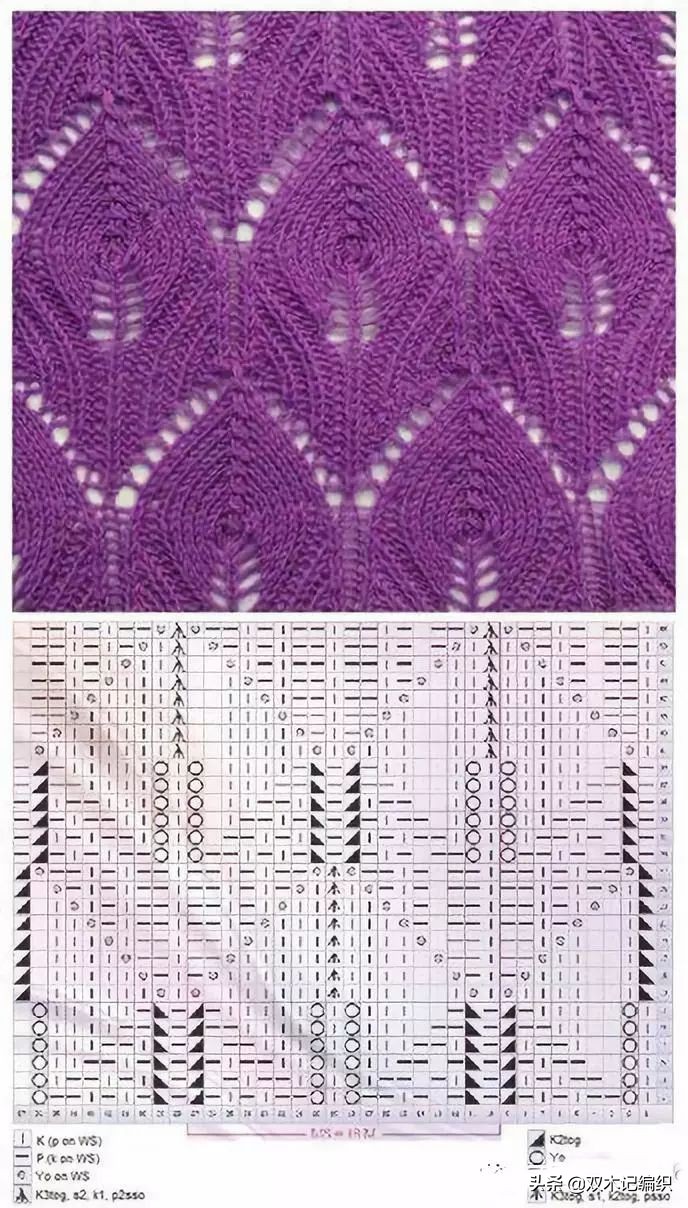 各种毛衣的织法大全,最简单好织的毛衣款式教程