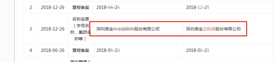 梦断金融！该和中国三大门户网站：网易、新浪、搜狐告别了？