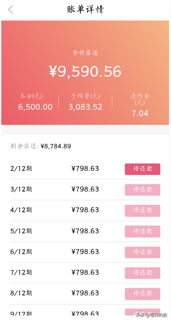小象优品砍头息怎么投诉,小象优品会被诉吗