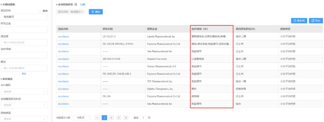 肝素钠一致性评价,海普瑞依诺肝素钠怎么样
