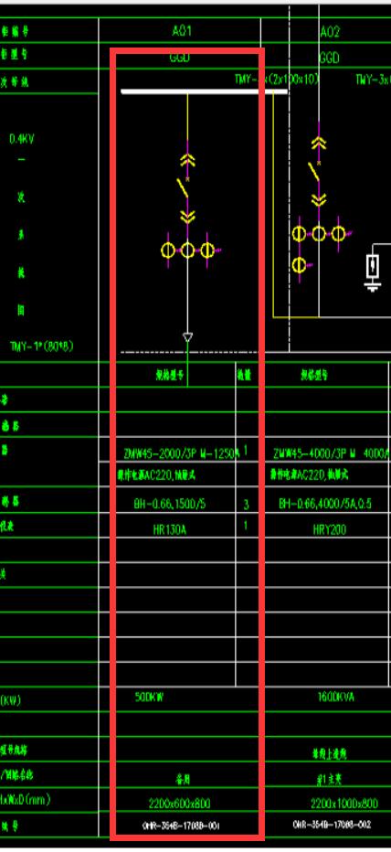 成套设计是什么,相似设计和成套设计