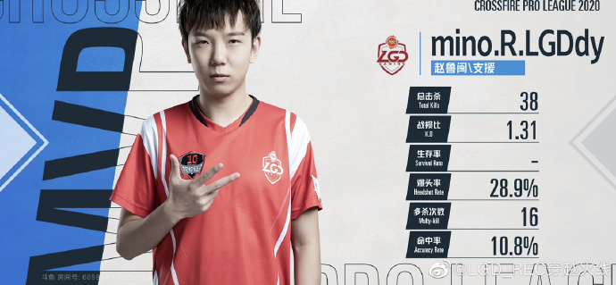 CFPLS16首秀惜败终身荣誉会员队，我们还需加倍努力