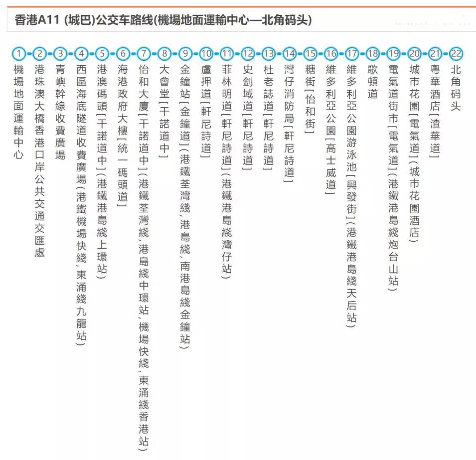 港珠澳大桥观光游购票攻略,香港港珠澳大桥购票攻略