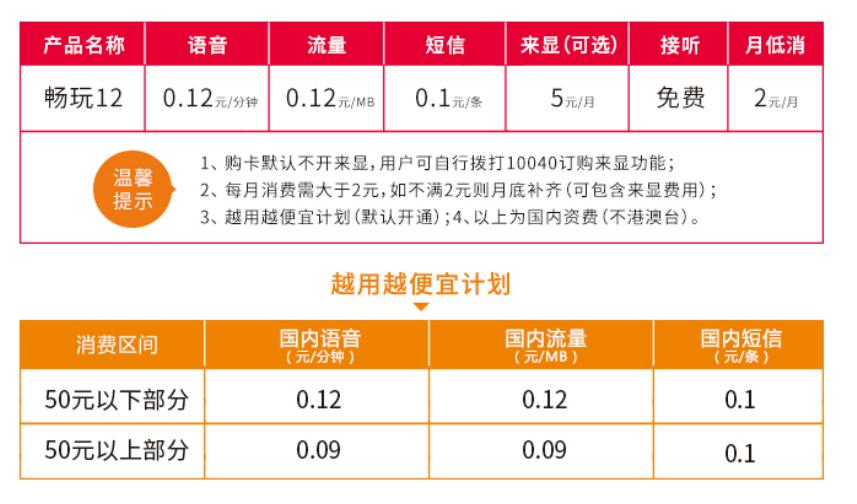 想办一张便宜的电话卡,如何办理最低月租手机卡