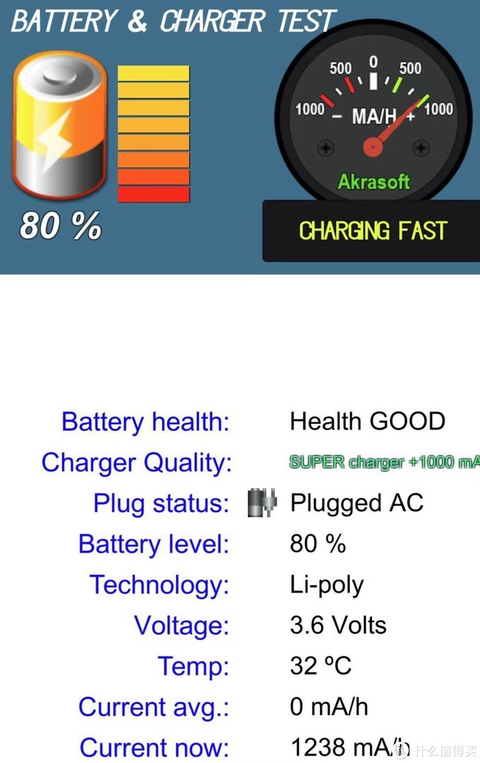 remax100w充电宝,remax磁吸无线充15w测评