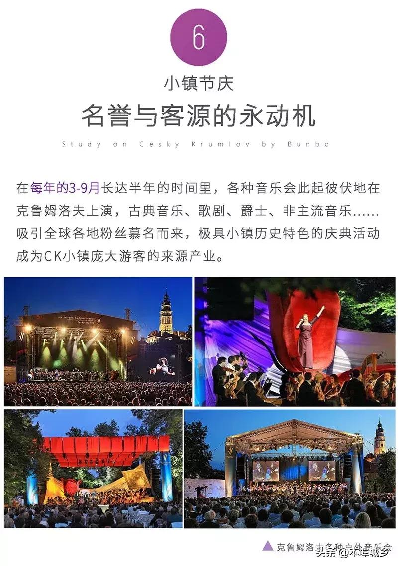 安在300栋老宅里的欧洲古镇文旅，CK小镇成名之法