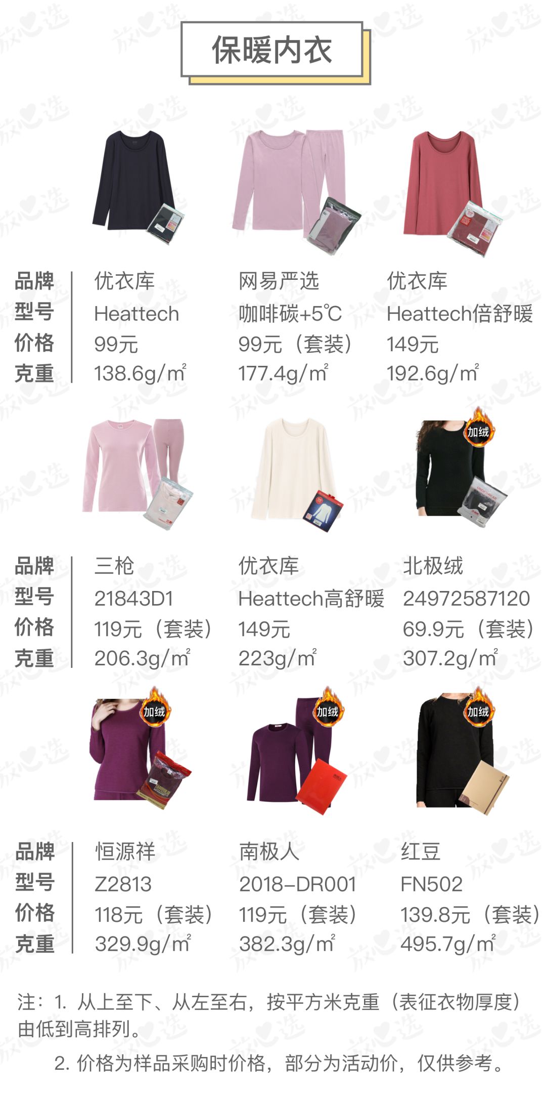 南极人德绒发热磨毛保暖内衣男士,南极人柔棉舒绒升级保暖内衣男士