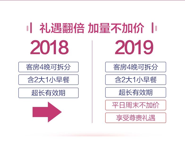 双11||人均160！四晚连住！全国通用！轻松睡遍高端酒店