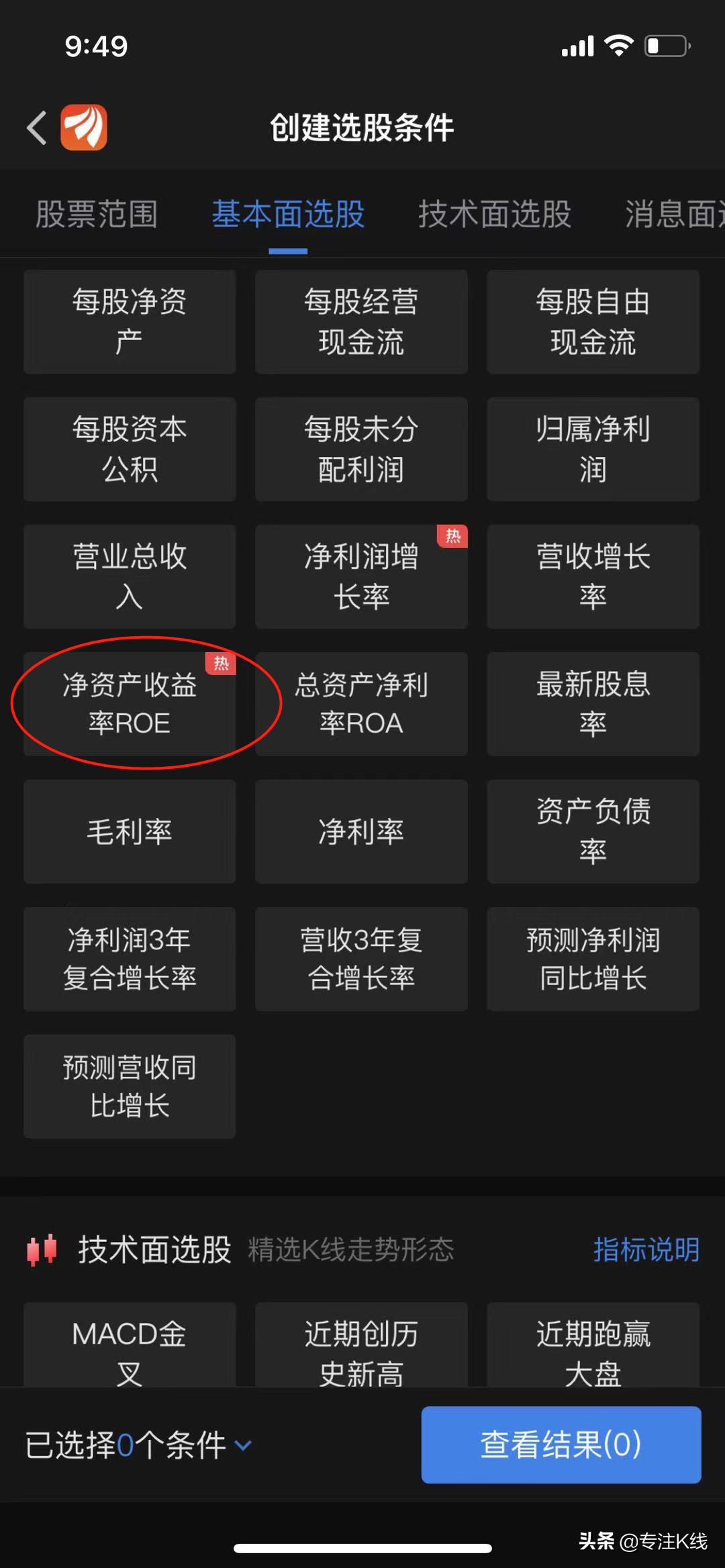选出绩优股指标,上市公司净资产收益率指标