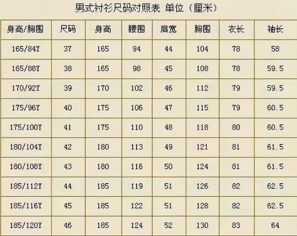 衣服尺码选择什么讲究,服装尺码常识知识点