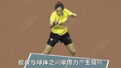 乒乓球发球旋转重要还是落点重要,乒乓球的基本打法和步法