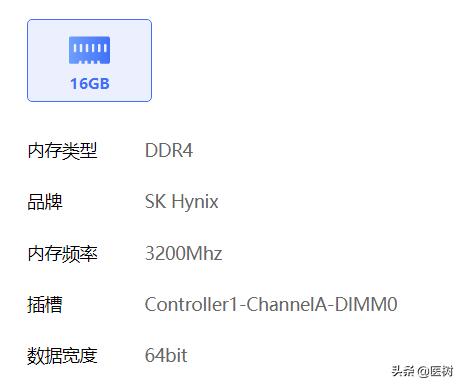 ThinkpadE152021i7+16G+MX450使用感受