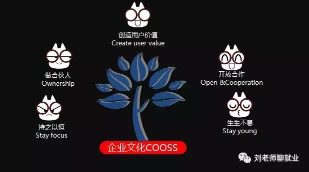 带你看公司基本面,恒生公司官网