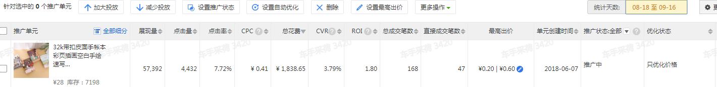 淘宝直通车运营技巧和方法,淘宝直通车运营技巧大全