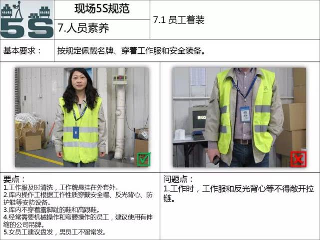 现场管理5s标准手册,5s现场管理培训教材ppt