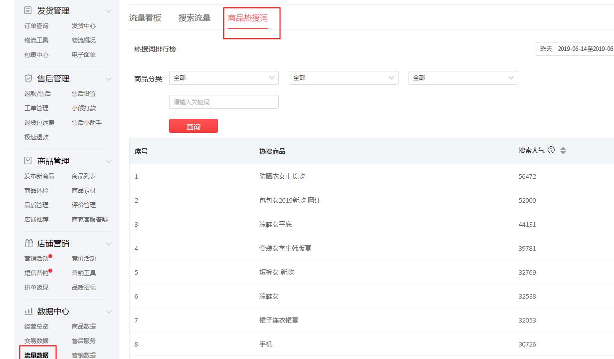 拼多多如何查询关键词的竞争度,拼多多关键词竞争度计算公式