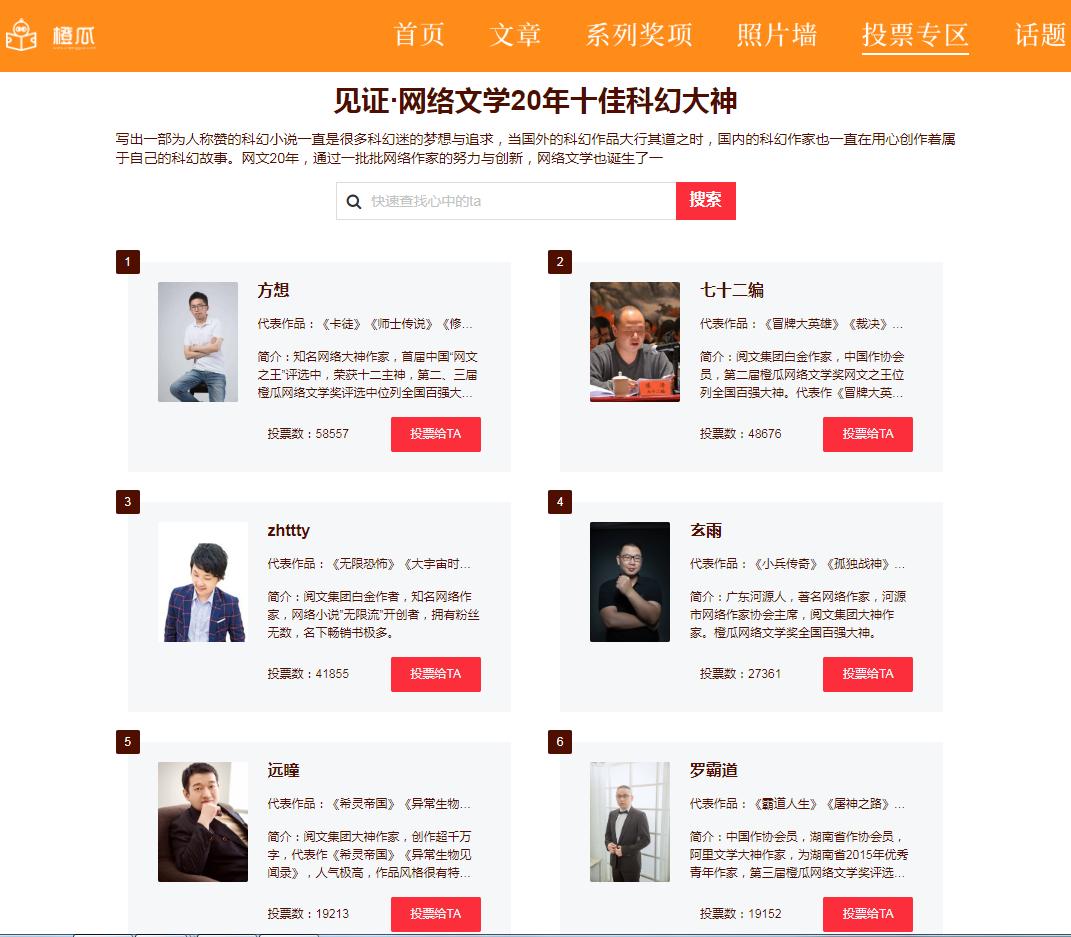 卷土、玄雨入围第四届橙瓜网络文学奖十佳科幻大神，方想暂排第一