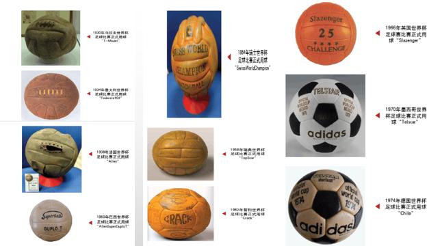 足球的起源与发展长视频,足球的起源与发展教案