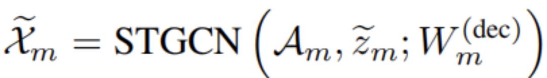 使用巨量创意自动生成短视频,iccv