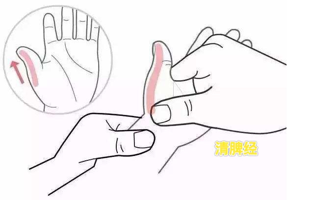 小儿流口水的推拿方法,小儿脾虚流涎推拿