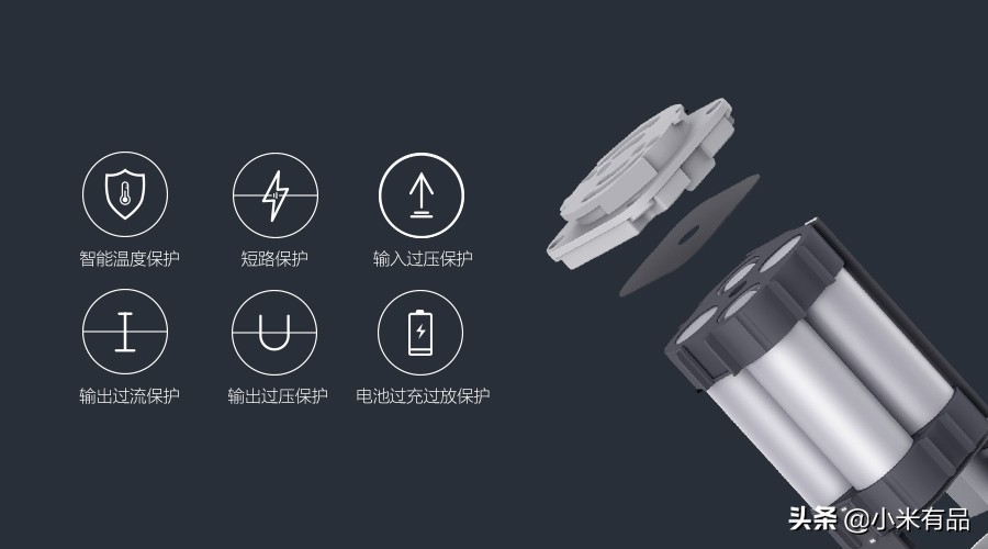 免安装充电窗帘电机,aqara绿米智能窗帘电机e1wifi版