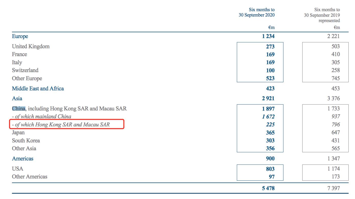 濂緢鍝佽涓氱殑宕涜捣,濂緢鍝佽涓氭柊鐖嗗彂