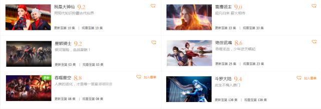 吞噬星空动画版一口气看完,吞噬星空有动漫后续制作吗