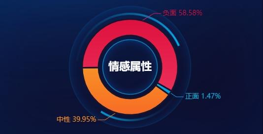 江南布衣问题童装图案被责令下架,江南布衣和江南布衣童装是一家吗