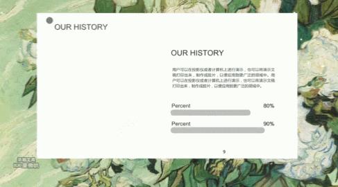 ppt中制作图片翻拍,ppt翻牌动画怎么变换位置