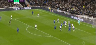 穆里尼奥洛里孙兴慜冲突后续,孙兴慜与穆帅冲突