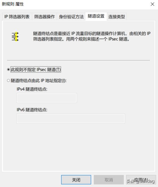 网际层的internet安全协议,浅析internet上使用的安全协议