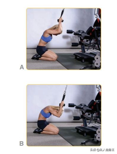 健身房各种器械正确使用方法视频,健身房新手器械力量训练顺序